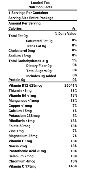 Tropical Variety Bundle